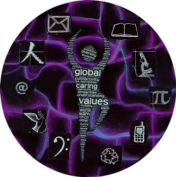 Building a Sustainable Culture of International Mindedness