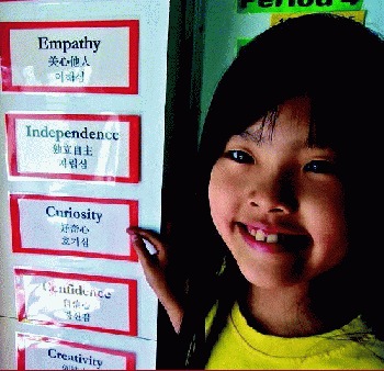 From Faking It to Making It: A PYP Reflection