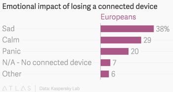Student Feature: Why Cellphones Should Be Banned In Middle School