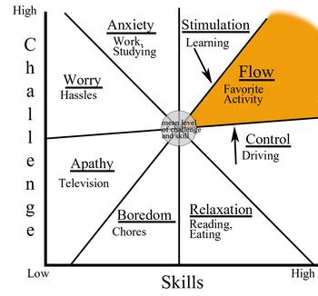 Education Is About the Search for Freedom