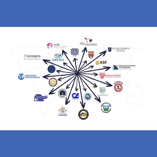 Innovation Academy Online: Designing Meaningful Learning Together