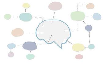 The Ability to Follow Thoughts Carefully and Control One’s Attention Are Prerequisites for Learning