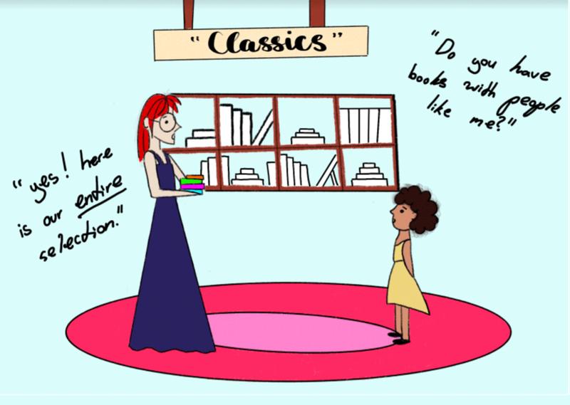 “If You Have a Problem, You Are the Problem”: A Day in the Life of an International School Student